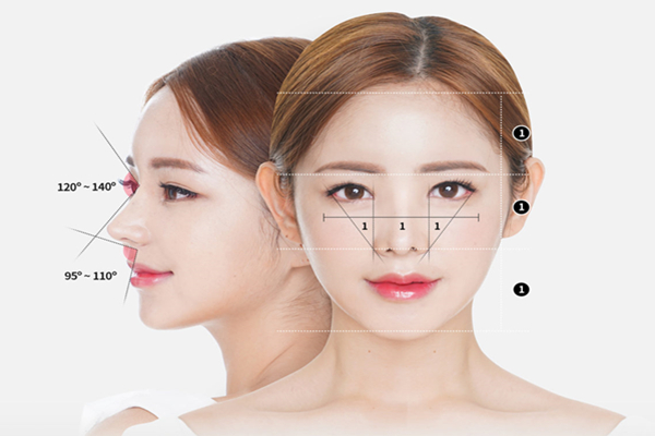 Facial contouring surgery