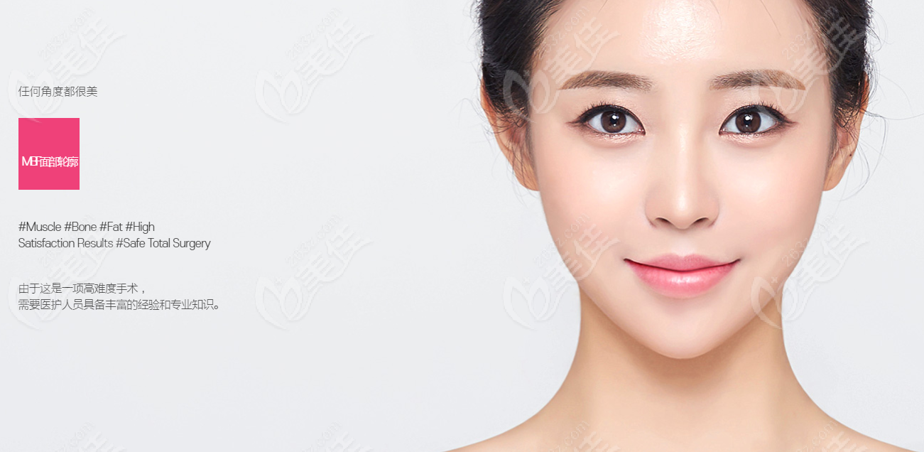 Imageup Plastic Surgery