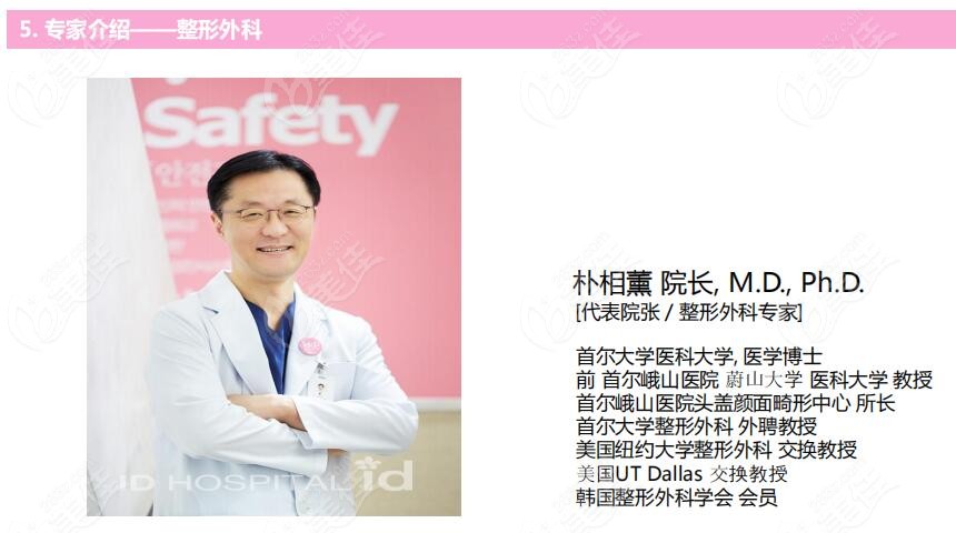 ID Hospital's Chief Surgeon Park Sang-hun