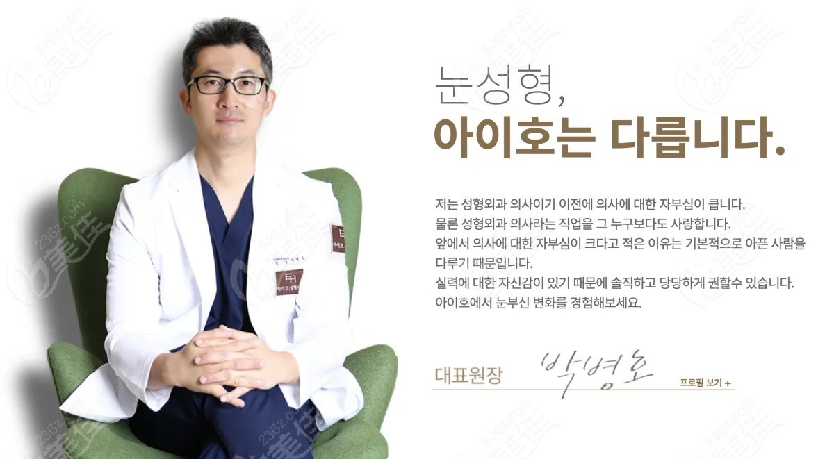 Dr. Park Byung-ho