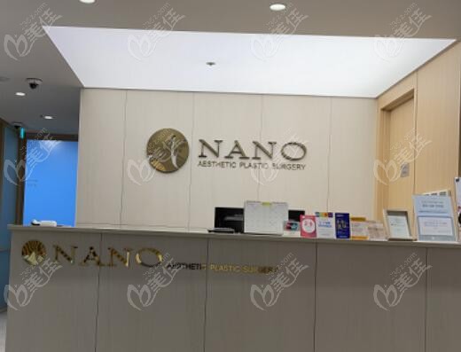 Nano Plastic Surgery