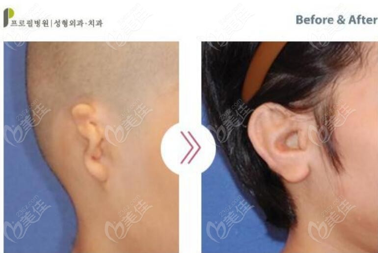 Profile Plastic Surgery