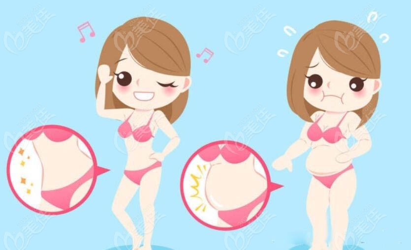 How Much does DM Plastic Surgery Charge for Liposuction?