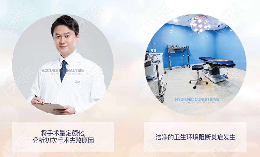 VG Plastic Surgery's Doctor for Rhinoplasty
