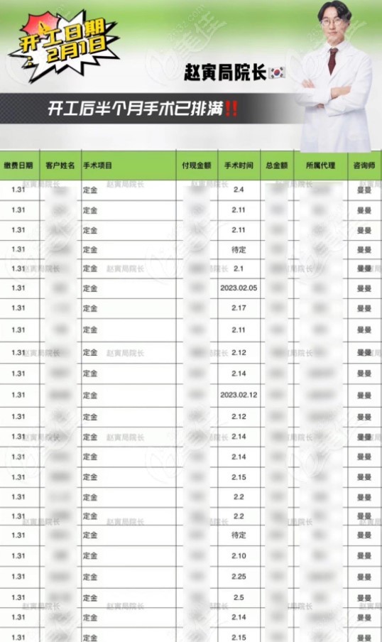 韩国拉皮医生赵寅局拉皮手术预约表